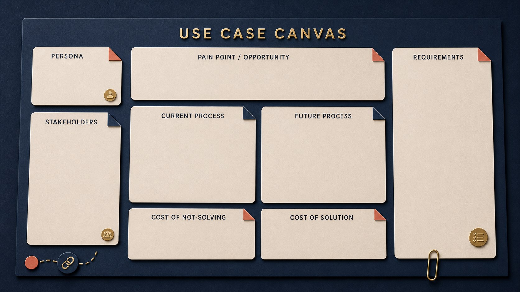 The approved blank PathPatron Use-Case Canvas: the starting surface for the full series.